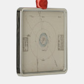 Zonnecentrales Metalen Ornament (Rechts)