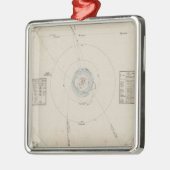 Zonnecentrales Metalen Ornament (Links)