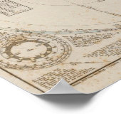 Zonnecentrales Poster (Hoek)