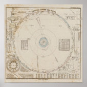 Zonnecentrales Poster (Voorkant)