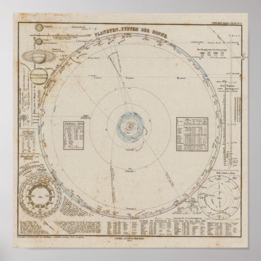 Zonnecentrales Poster (Voorkant)