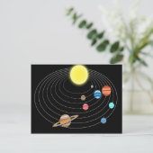 Zonnedagpartij Uitnodiging Briefkaart (Staand voorkant)