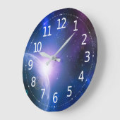 Zonnehoogte boven planeet aarde buitenruimteschema grote klok (Hoek)