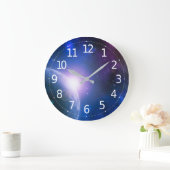 Zonnehoogte boven planeet aarde buitenruimteschema grote klok (Huis)