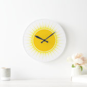 Zonnehorloge Grote Klok (Huis)