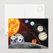 Zonneinstallatie Briefkaart (Voorkant / Achterkant)