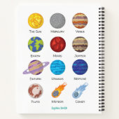 Zonneinstallatie, Cartoon van de planeten wit Notitieboek (Achterkant)