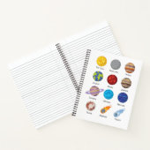 Zonneinstallatie, Cartoon van de planeten wit Notitieboek (Binnen)