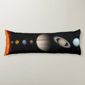 Zonneinstallatie Lichaamskussen (Voorkant)