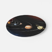 Zonneinstallatie Papieren Bordje (Gekanteld)