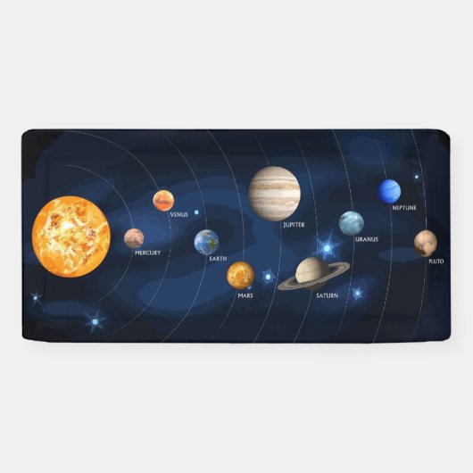 Zonneinstallatie Spandoek (Horizontaal)