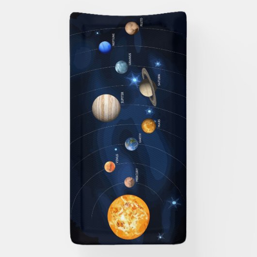 Zonneinstallatie Spandoek (Verticaal)