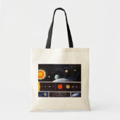 Zonneinstallatie Tote Bag (Voorkant)