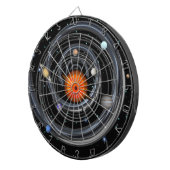 Zonnekraam Zonnekraam Ruimtedartboard Dartbord (Voorkant Rechts)