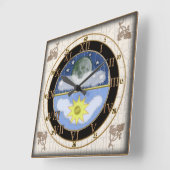 zonnemoer vierkante klok (Hoek)