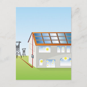 Zonnepaneelsysteem voor woningen briefkaart