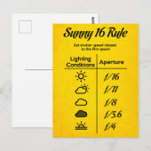 Zonneregel 16 briefkaart (Voorkant / Achterkant)