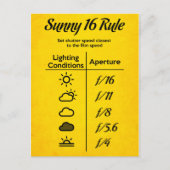 Zonneregel 16 briefkaart (Voorkant)