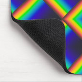 Zonnespectrumschalen Muismat (Hoek)