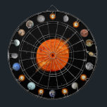 Zonnestelsel 20 tellen dartbord<br><div class="desc">Een leuk dartbord met het thema zonnestelsel. De centrale zon is voorzien van omringende planeten, manen en supernova's. Heeft ook een perimeter van 20 tellen voor kleine toegevoegde doelen voor meer uitdagingen. De planeten zijn genummerd tot 8 en dan is het een willekeurige telling van dwergplaneten, manen en supernova's. Perfect...</div>