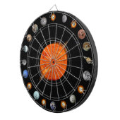 Zonnestelsel 20 tellen dartbord (Voorkant Rechts)