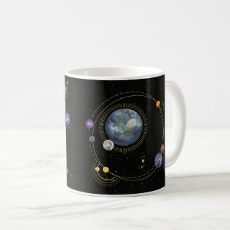 Zonnestelsel.2.3 Koffiemok