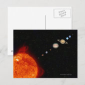 Zonnestelsel 2 briefkaart (Voorkant / Achterkant)