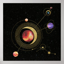 Zonnestelsel.2 Poster