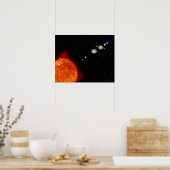 Zonnestelsel 2 poster (Keuken)
