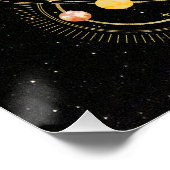 Zonnestelsel.3 Perfect Poster (Hoek)