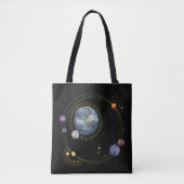 Zonnestelsel.3 Tote Bag (Voorkant)
