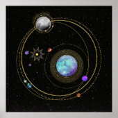 Zonnestelsel.4 Poster (Voorkant)