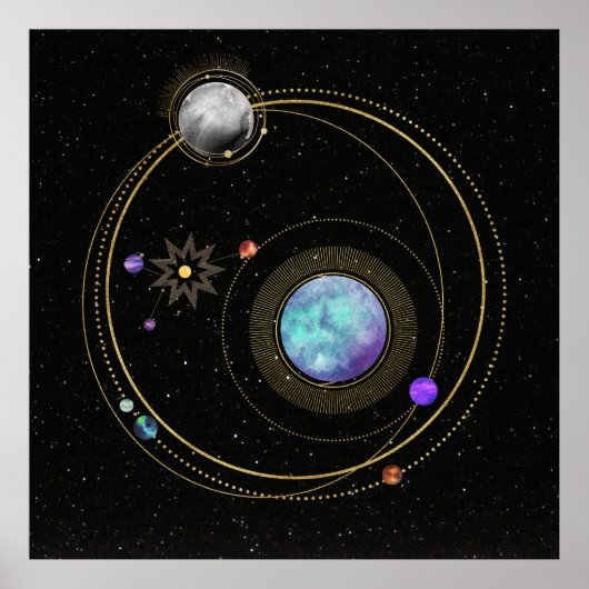 Zonnestelsel.4 Poster (Voorkant)