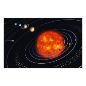 Zonnestelsel 8 foto afdruk (Voorkant)