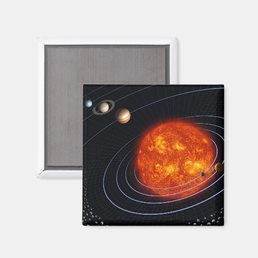 Zonnestelsel 8 magneet (Voorkant / Achterkant)