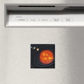 Zonnestelsel 8 magneet (Insitu (Vaatwasser))