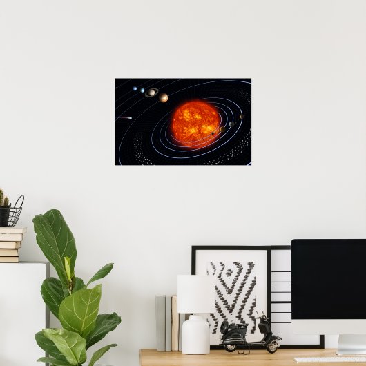 Zonnestelsel 8 poster (Thuiskantoor)