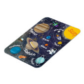 Zonnestelsel, Astronaut en Ruimteschip Magneet (Linkerzijde)