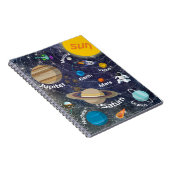 Zonnestelsel, Astronaut en Ruimteschip Notitieboek (Rechterzijde)