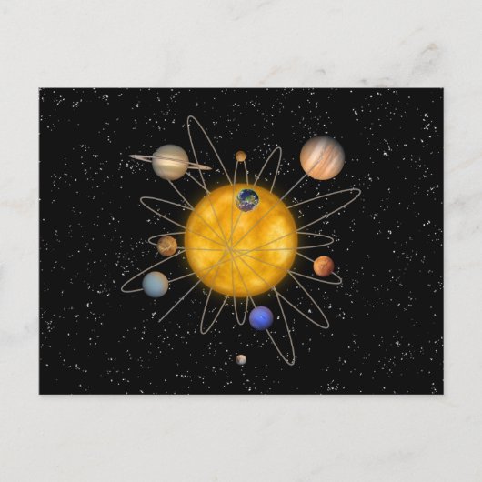 Zonnestelsel Atom Briefkaart (Voorkant)