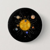 Zonnestelsel Atom Ronde Button 5,7 Cm (Voorkant)
