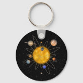 Zonnestelsel Atom - Sleutelhanger (Voorkant)