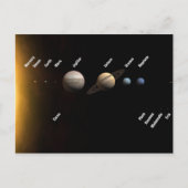Zonnestelsel Briefkaart (Voorkant)