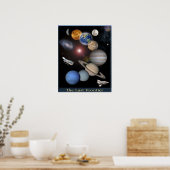 Zonnestelsel Digitaal kunst poster (Keuken)