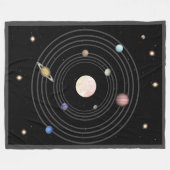 Zonnestelsel "echte kleurenster" fleece deken (Voorkant (Horizontaal))