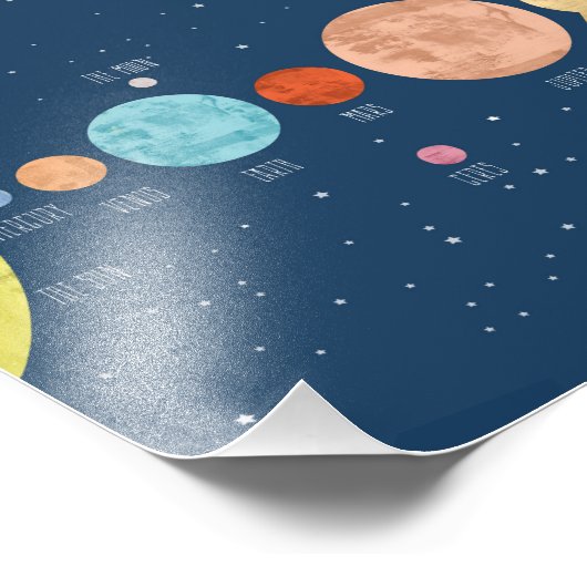 Zonnestelsel Foto Afdruk (Hoek)