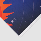 Zonnestelsel Gift Tissue Papier (Detail)