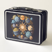 Zonnestelsel Grafisch Ontwerp (Achterkant)