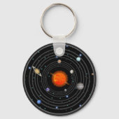 Zonnestelsel Halo Orbit Sleutelhanger (Voorkant)