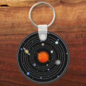Zonnestelsel Halo Orbit Sleutelhanger (Voorkant)